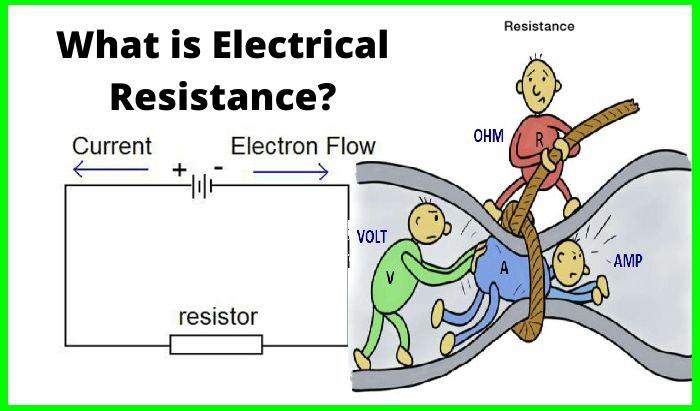 What is Resistance and Resistivity ?